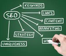 search engine optimization